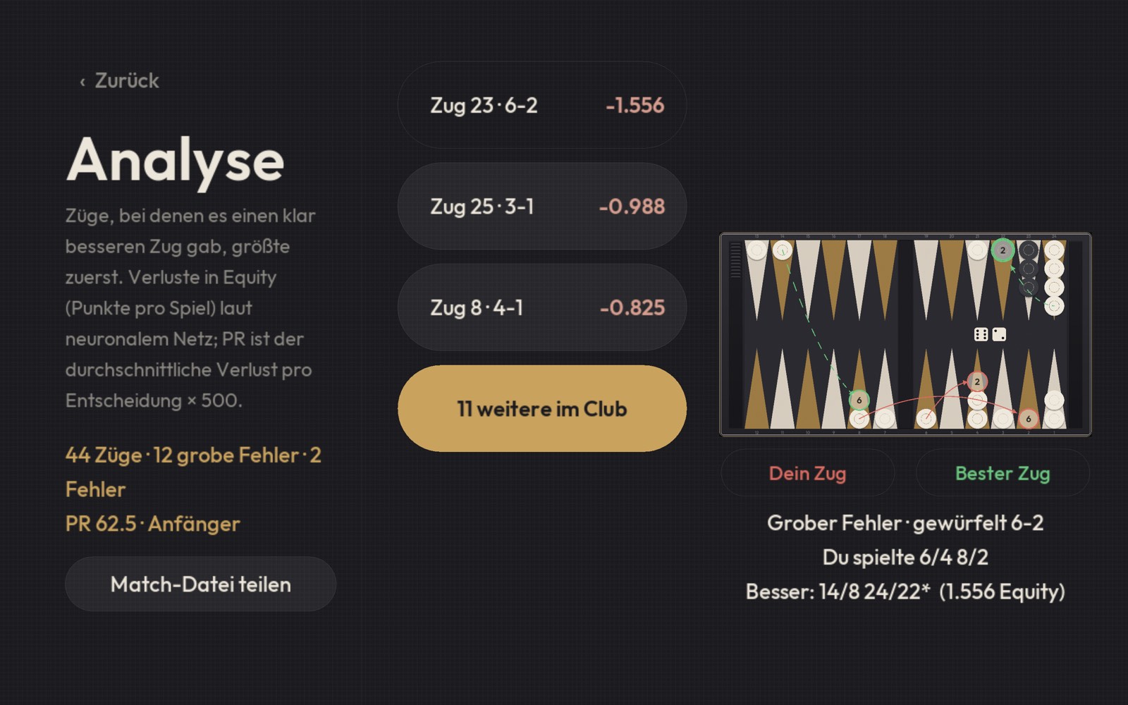 Der Analysebildschirm: ein bewerteter Zug, der gespielte Zug in Rot und der bessere Zug in Grün auf dem Brett, daneben das Performance Rating der Partie.
